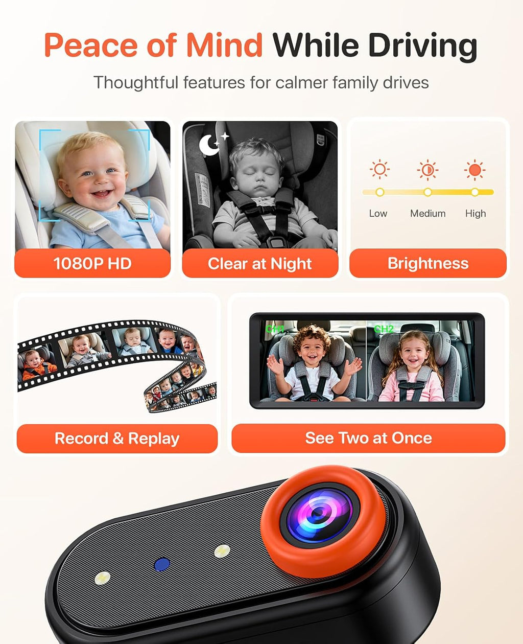 Dual Baby Car Camera Monitor 1080P With 7.2" Split Screen